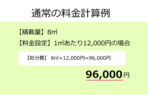 通常の料金計算例