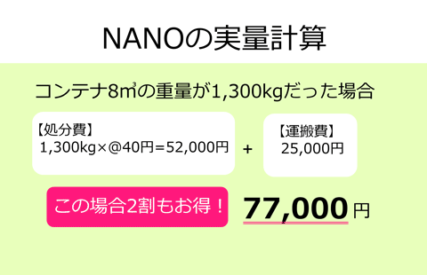 NANOの実量計算